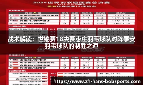 战术解读：世锦赛18决赛枣庄羽毛球队对阵泰安羽毛球队的制胜之道