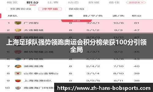 上海足球队强势领跑奥运会积分榜荣获100分引领全局